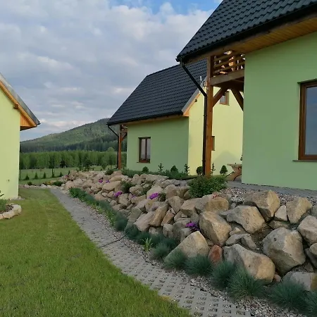 Pod Derkaczem Chalet *